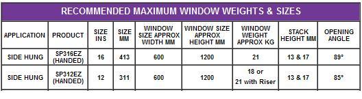 fire-escape-hinges-max-window-size-guide.jpg fire-escape-hinges-max-window-size-guide.jpg