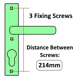 dist-214mm-3-screws.jpg