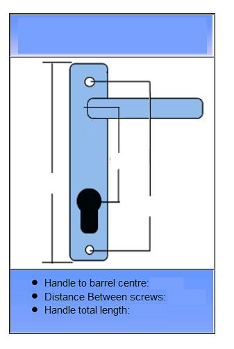 Measure A Door Handle, How To Measure Sliding Patio Door Handle