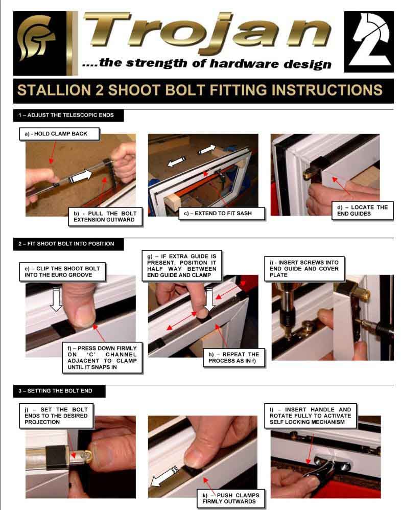 Trojan Fitting Chart